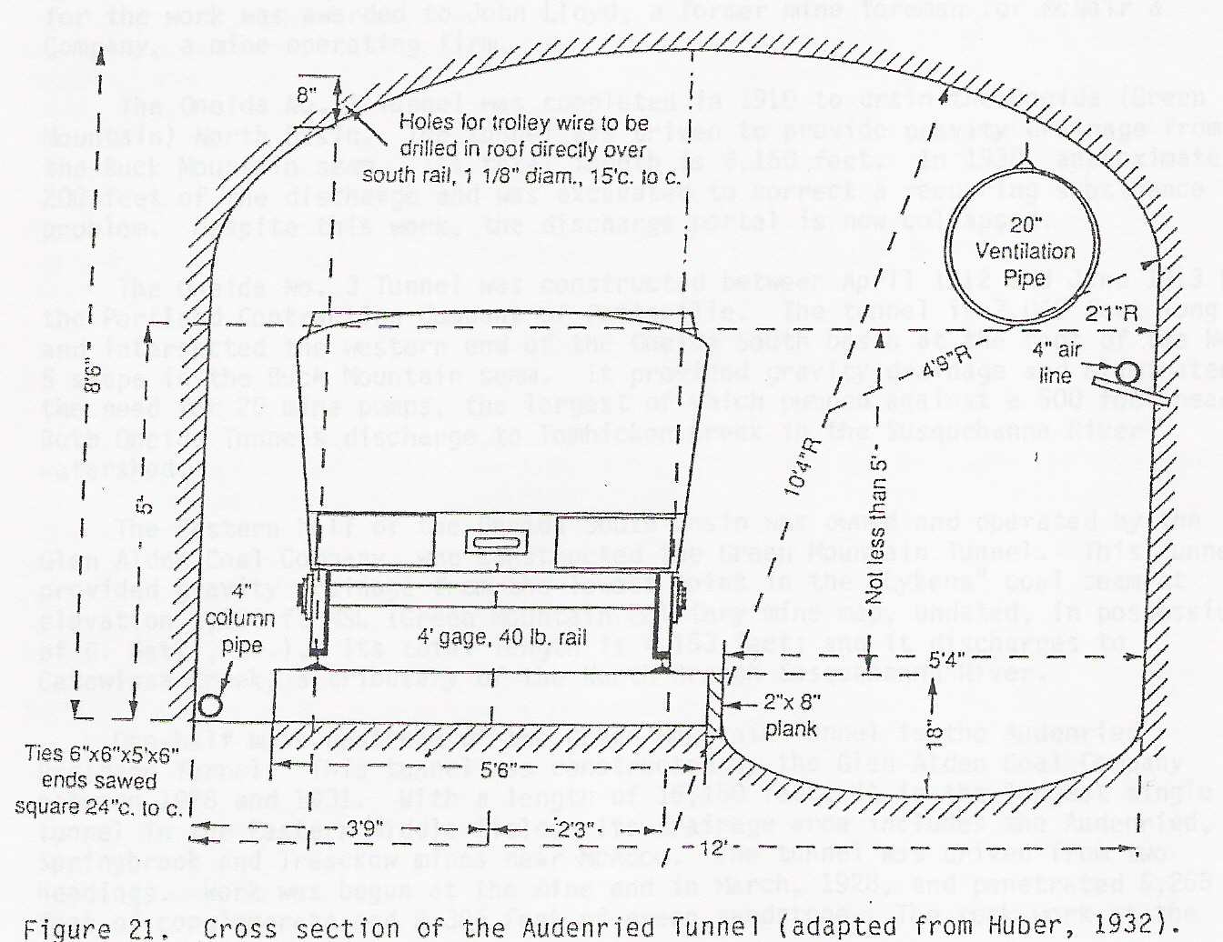 Audenreid Tunnel Cross Section