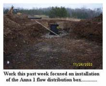 Anna 1 box in